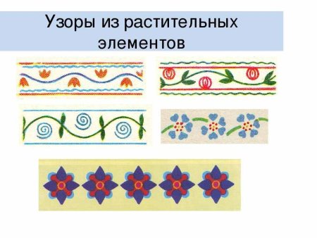 Растительный орнамент в полосе