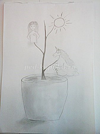 Свободная тема изо 6