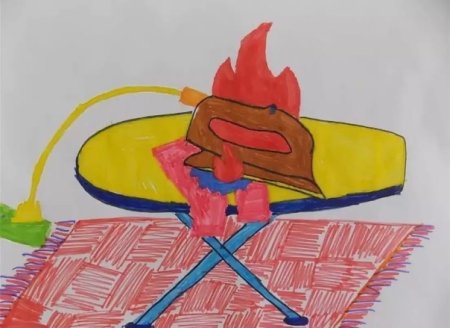 Рисование на тему безопасность