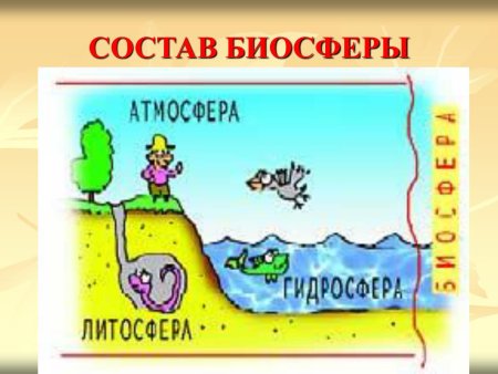 Вода в атмосфере