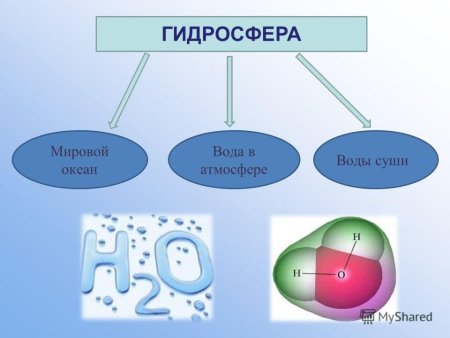 Атмосфера раскраска