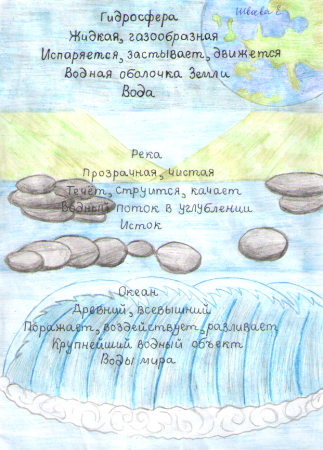Иллюстрация круговорот воды в природе