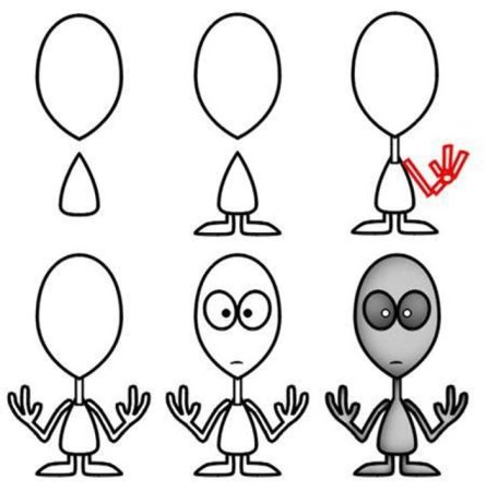 Поэтапное рисование инопланетянина