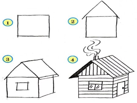 Рисунки для 1 класса по изо