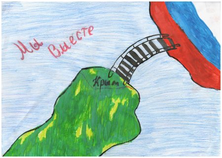 Рисунок на тему Крым и Россия