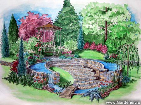 Дизайн и архитектура моего сада