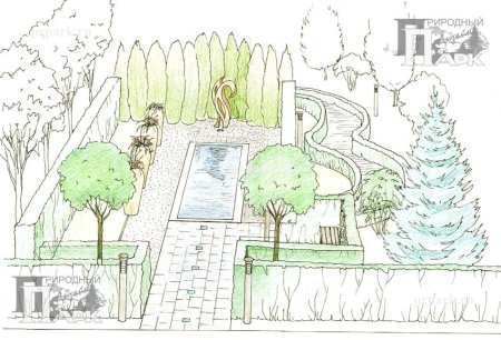 Дизайн и архитектура моего сада