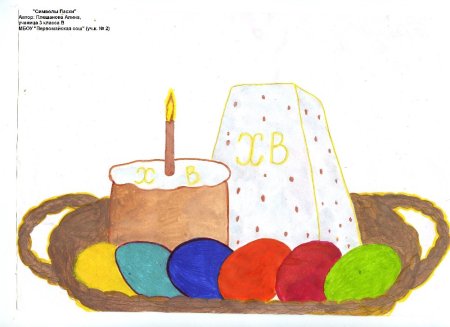 Христос воскрес рисунок