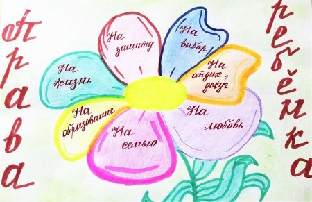 Рисунок на тему права человека