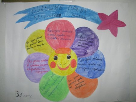 Конституция глазами детей