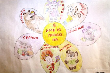 Права человека глазами ребенка