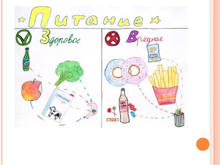 Здоровый образ жизни рисунок