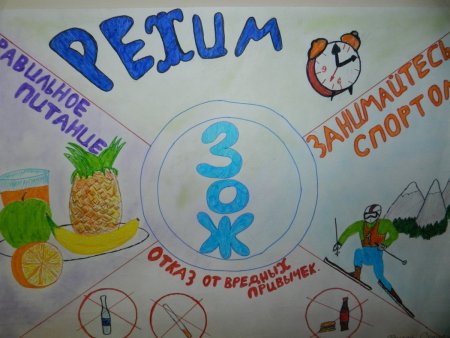 Нездоровый образ жизни плакат