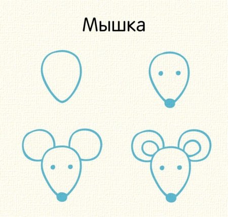 Мордочки животных для детей простые