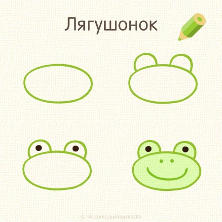 Рисуем мордочки животных поэтапно для детей