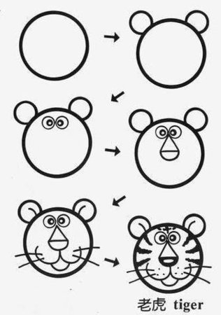 Мордашки животных