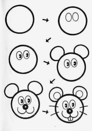 Мордочка мишки