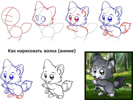 Рисунки для срисовки котики