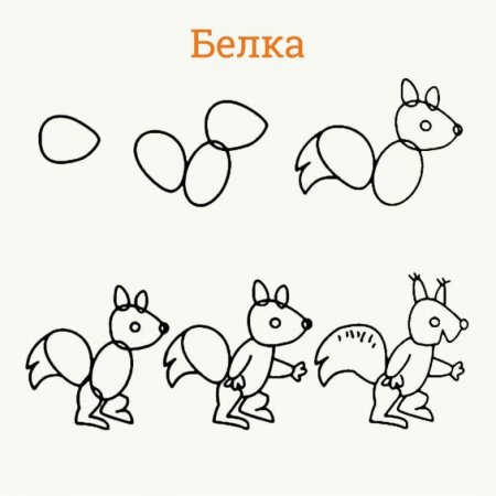 Рисование животных для детей