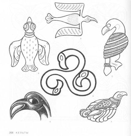 Зооморфные формы