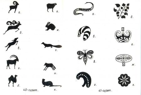 Орнамент с животными в полосе простой