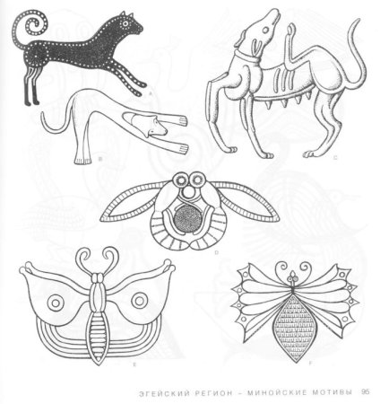 Зооморфный орнамент древнего Ирана