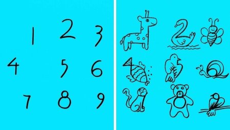 Рисование из цифр для детей