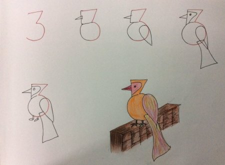Рисование с помощью цифр