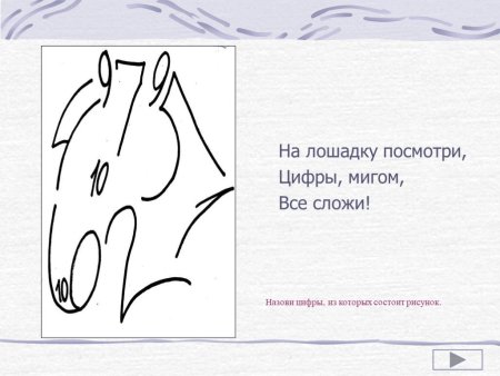 Рисунки из цифр