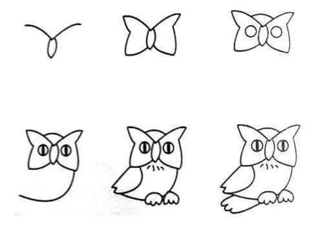 Лёгкие рисунки котят