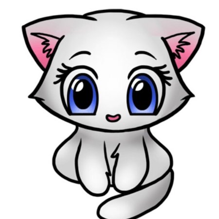 Котята для срисовки для начинающих