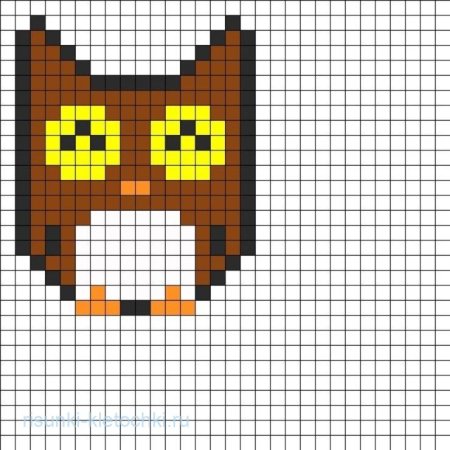 Рисунки по клеточкам