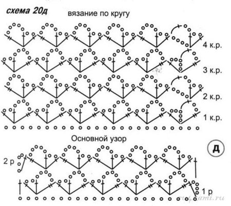 Сеточка крючком схема вязание