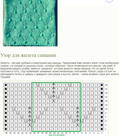 Простые схемы вязки лицевая изнаночная