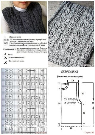 Вязание спицами для начинающих образцы вязок