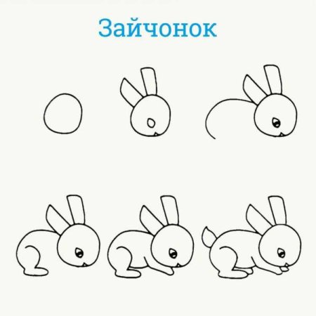 Заяц рисунок карандашом для детей