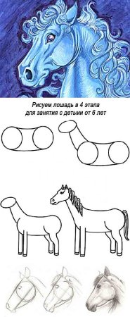 Лошадка рисование для детей