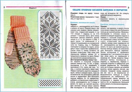 Вязание варежек спицами для женщин с описанием