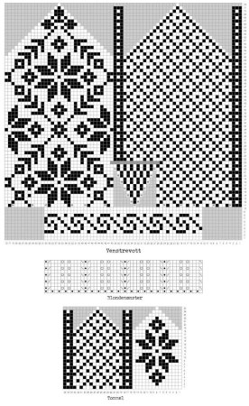 Вязание спицами для начинающих простые схемы варежки