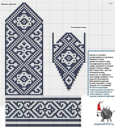 Рукавицы вязаные спицами схемы