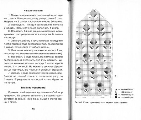 Жаккард для варежек