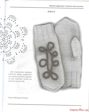 Варежки ленивый жаккард спицами схемы с описанием