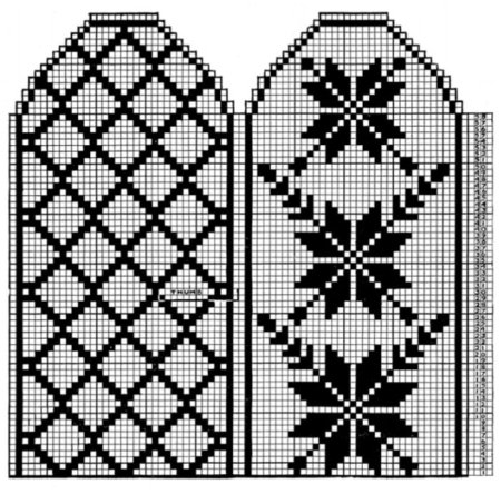 Вязание спицами варежки для начинающих