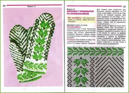 Схемы вязания спицами узоров для варежек спицами