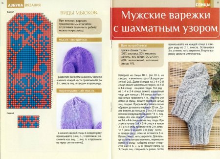 Вязаные рукавицы с орнаментом спицами схемы