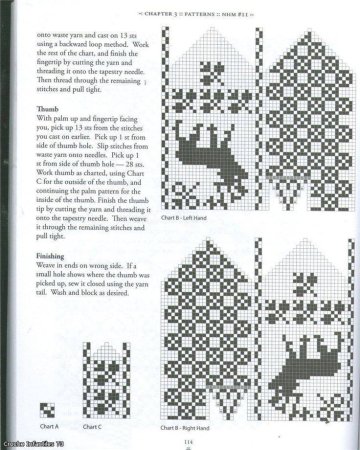 Узоры для рукавичек схемы цветов