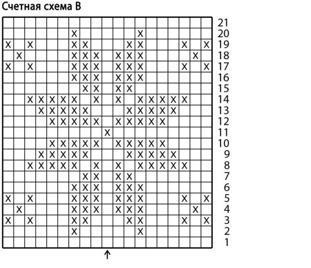 Схема вязания спицами варежки с описанием