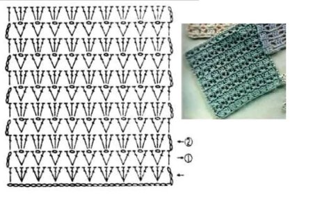 Простые узоры крючком для начинающих