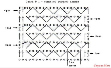 Вязание крючком рисунки и схемы