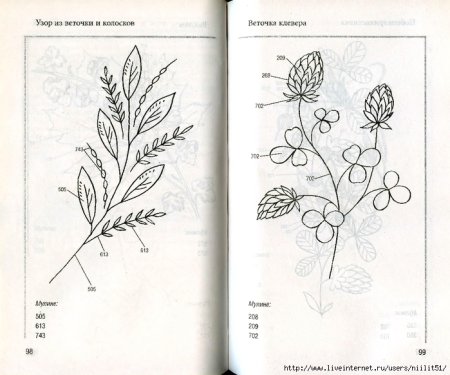 Схемы вышивки гладью современные